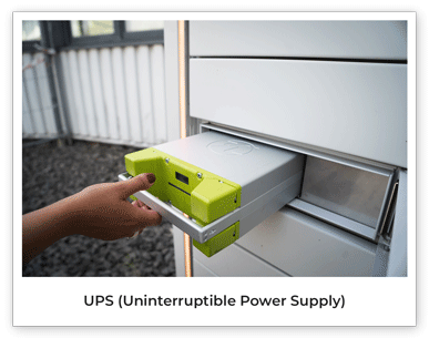 Uninterruptible power supply